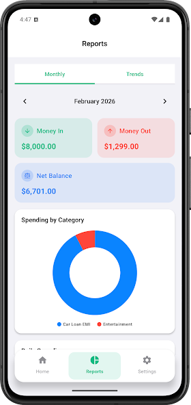 Pocket Clear spending reports